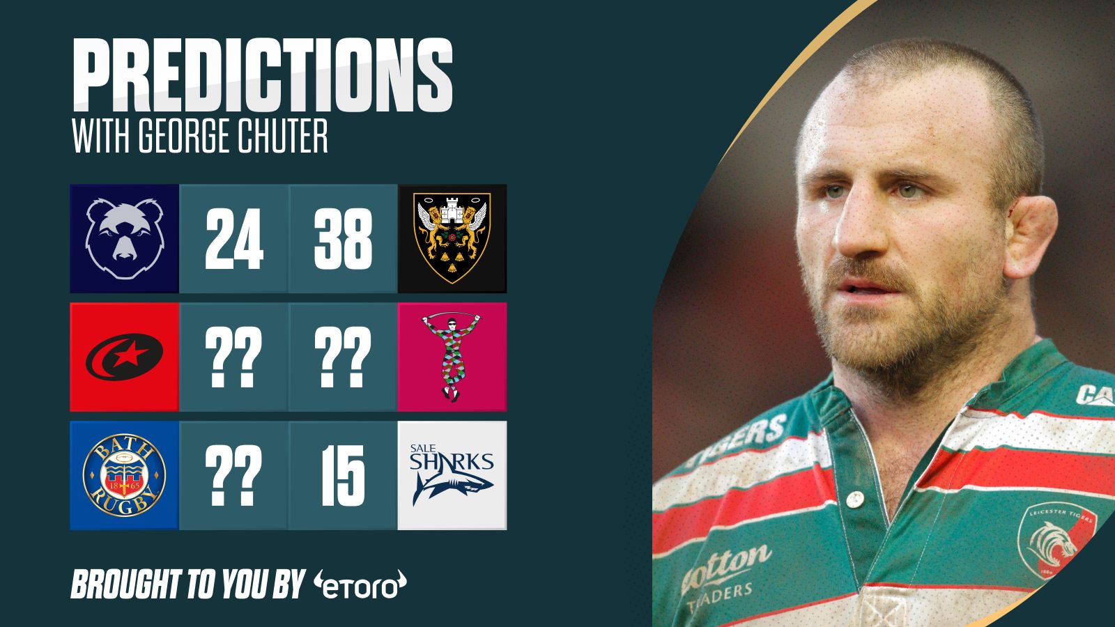 George Chuter’s Premiership predictions: ‘Absolute thriller’ London Derby and ‘fun’ at the Rec