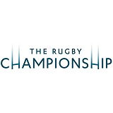 rugby-championship